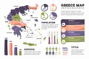 Vettore gratuito disegnata a mano grecia mappa infografica