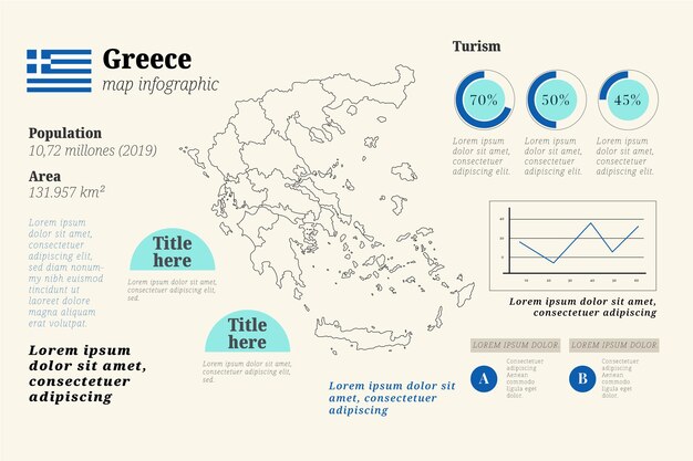 手描きギリシャ地図インフォグラフィック