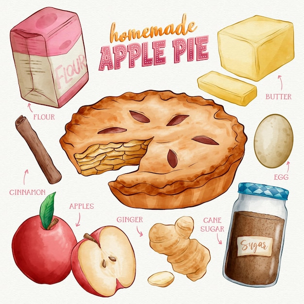 Free vector hand drawn homemade apple pie recipe