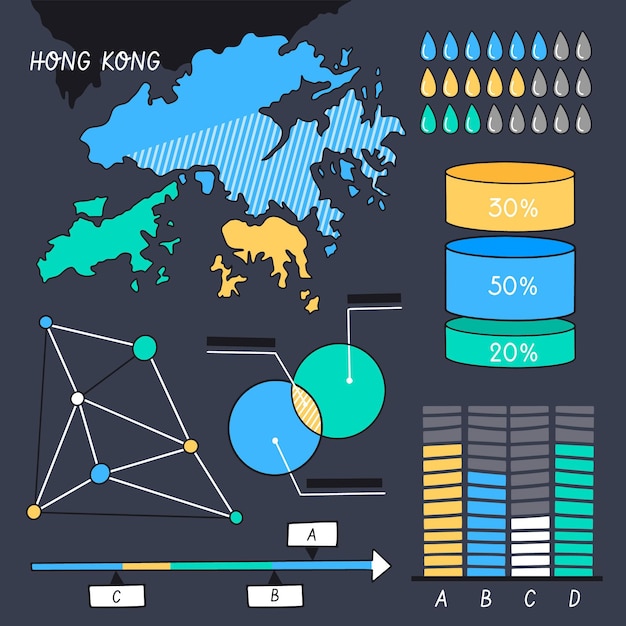 Mappa di hong kong disegnata a mano infografica