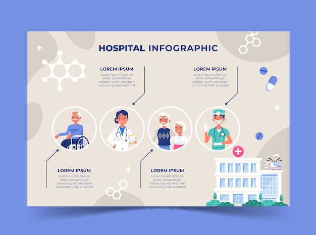 Modello di infografica ospedale disegnato a mano