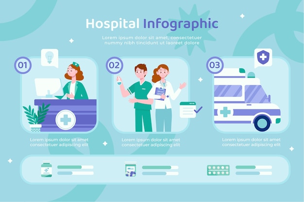 Free vector hand drawn hospital template