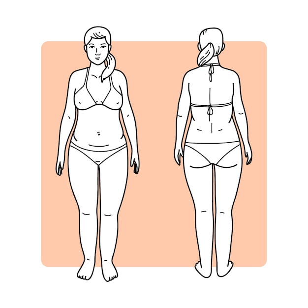 Free vector hand drawn human body outline illustration