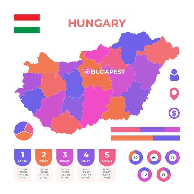 Hand drawn hungary map infographic template