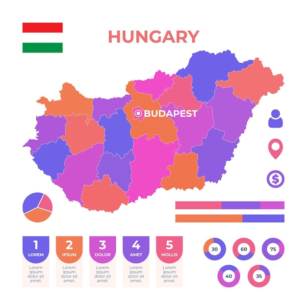 Нарисованный рукой шаблон инфографики карты венгрии