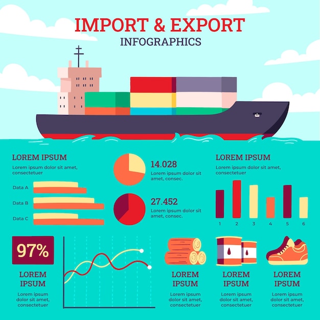 Ручной обращается импорт и экспорт инфографики шаблон
