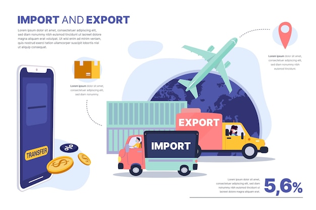 Hand drawn import and export infographic