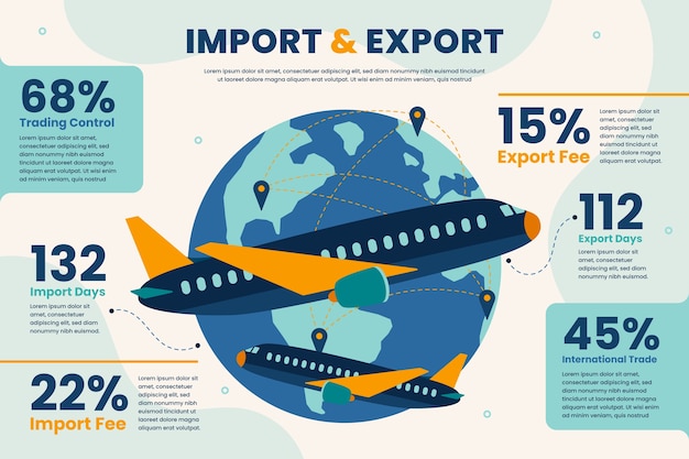 Free vector hand drawn import and export infographic