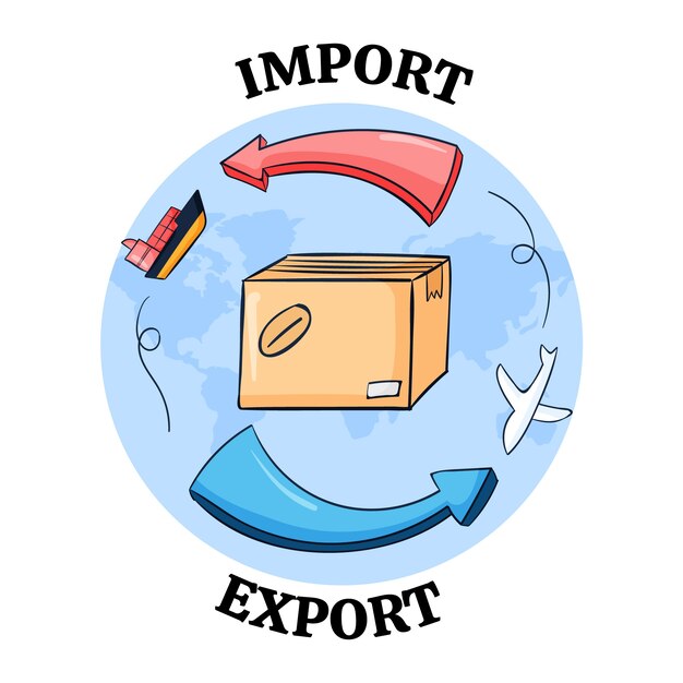 Hand drawn import and export with box