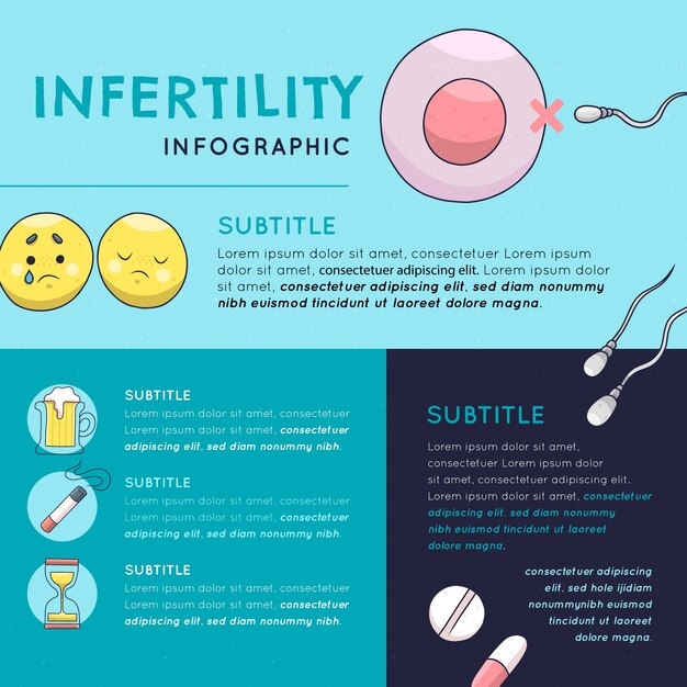 Vettore gratuito infografica sull'infertilità disegnata a mano