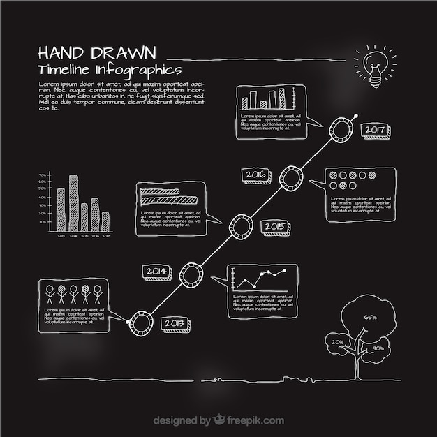 Hand-drawn infographic template with timeline