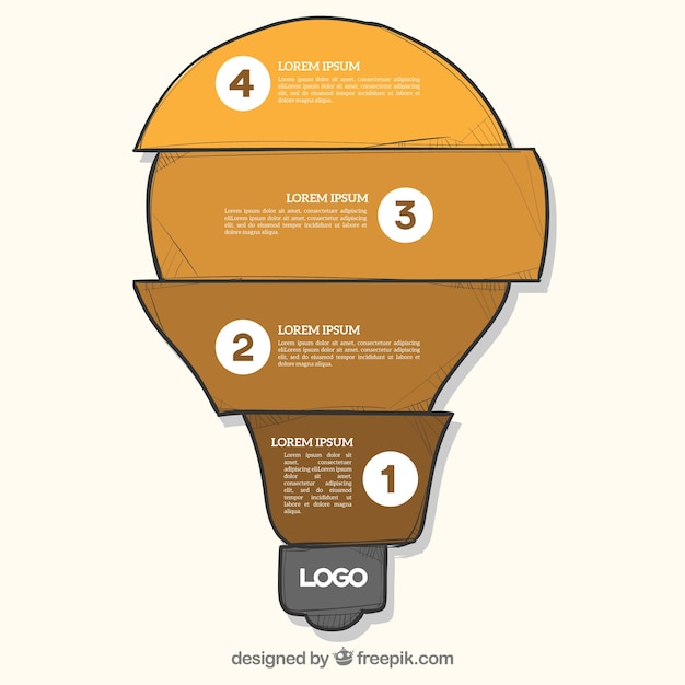 Бесплатное векторное изображение Ручная нарисованная инфографика с лампочкой