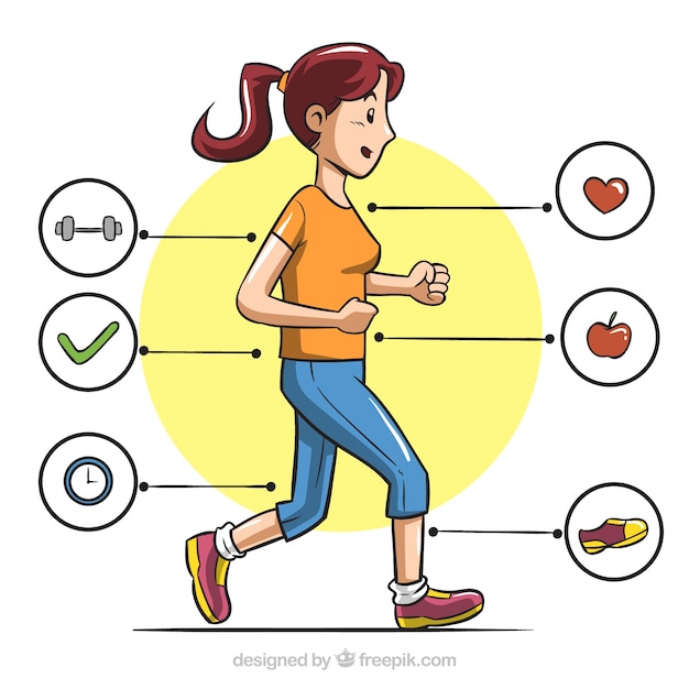 Hand-drawn infographic of woman running