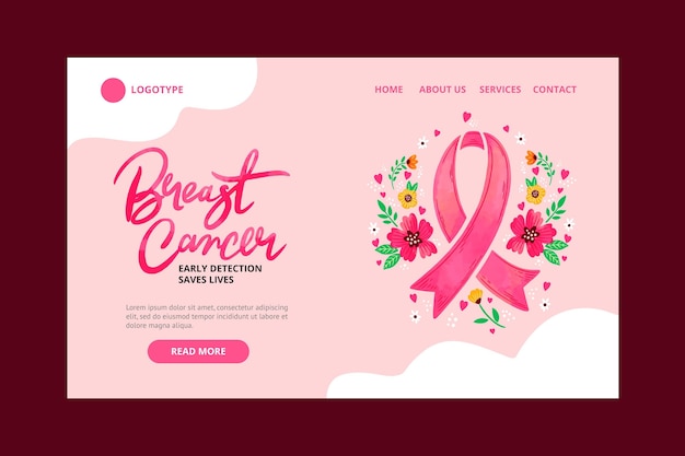 Hand drawn international day against breast cancer landing page template