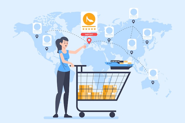 What is connective ecommerce