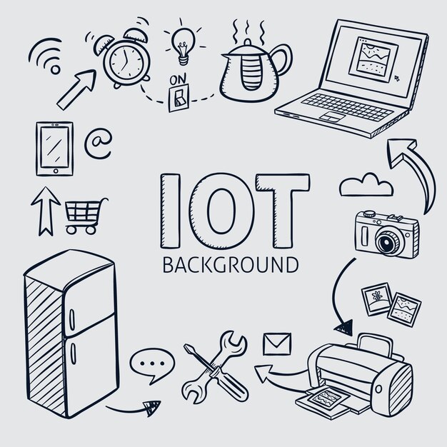 hand drawn internet of things background