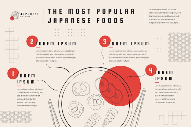 무료 벡터 손으로 그린 일본 레스토랑 infographic 템플릿