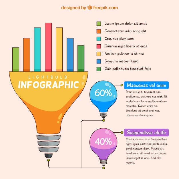 무료 벡터 손으로 그린 전구 infographic