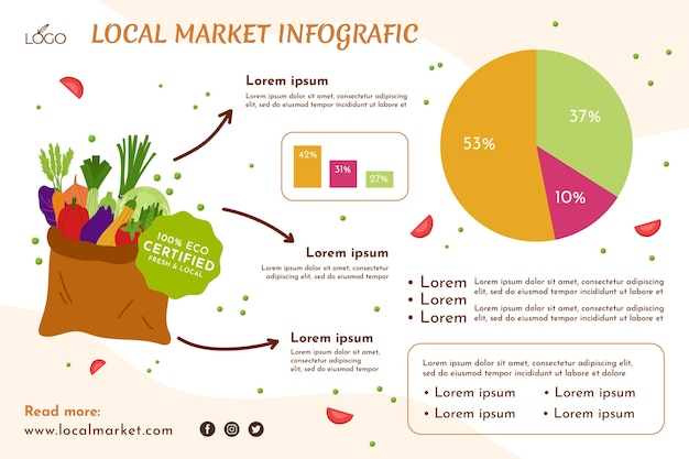 무료 벡터 손으로 그린 현지 시장 infographic 템플릿