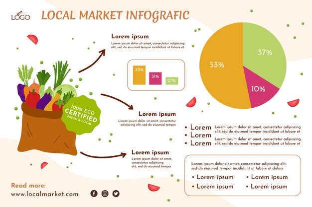 Hand drawn local market infographic template