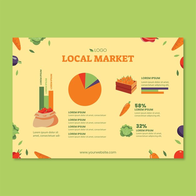 Vettore gratuito modello di infografica mercato locale disegnato a mano