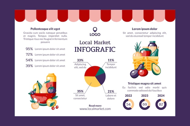 손으로 그린 현지 시장 infographic