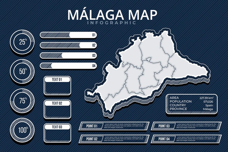 Free Vector hand drawn málaga map