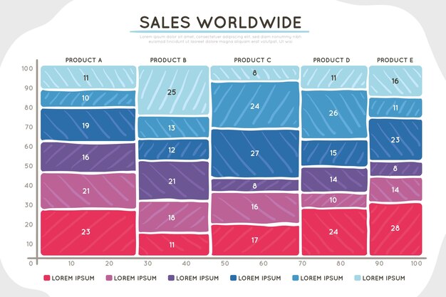 Free vector hand-drawn mekko chart