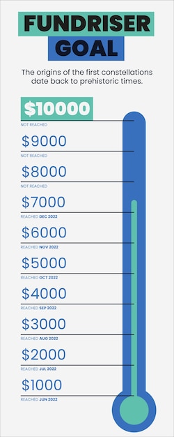 Free vector hand drawn minimalist fundraising goals thermometer vertical timeline