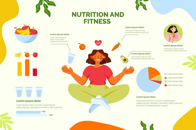 Vettore gratuito modello di infografica di consigli nutrizionali disegnati a mano