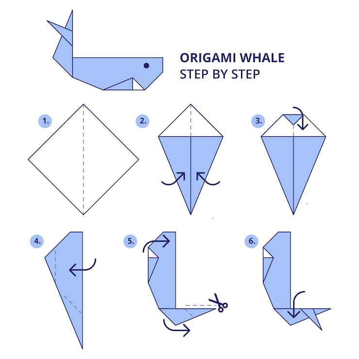 Free Vector hand drawn origami instructions illustration