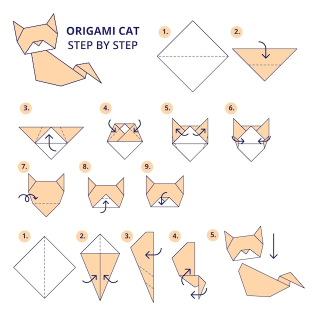 無料ベクター 手描き折り紙説明図