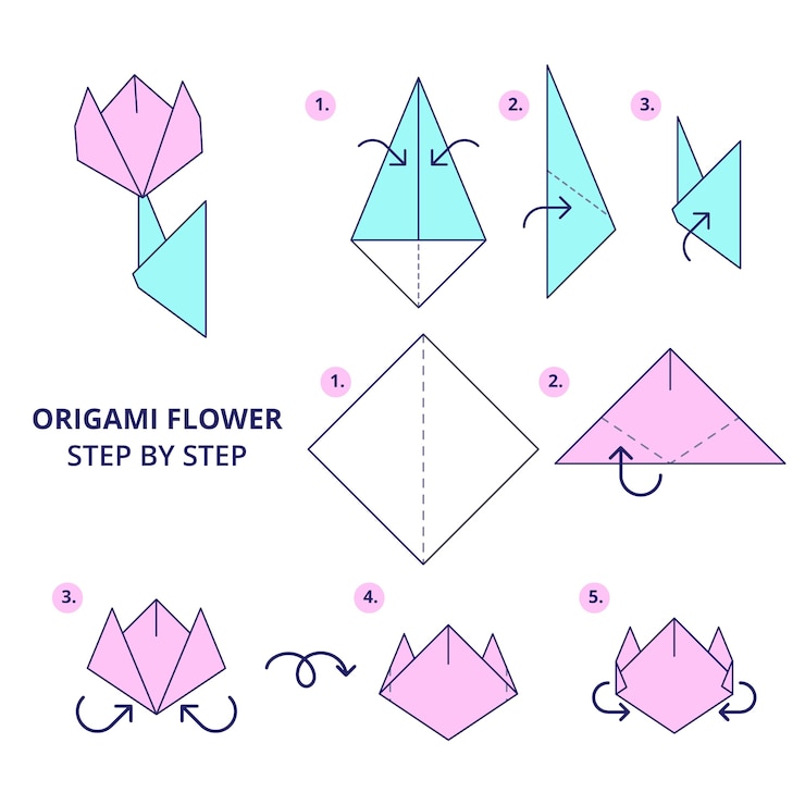 Free Vector hand drawn origami instructions illustration
