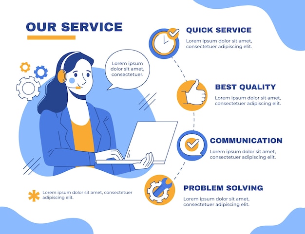 Hand drawn our services infographic template