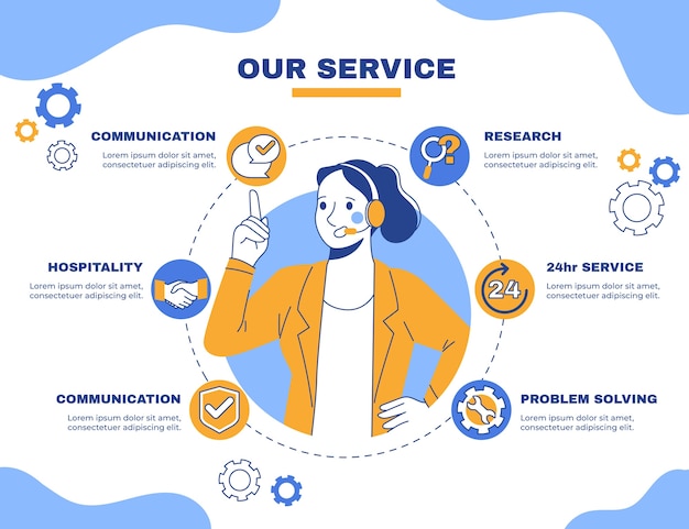 Free vector hand drawn our services infographic template