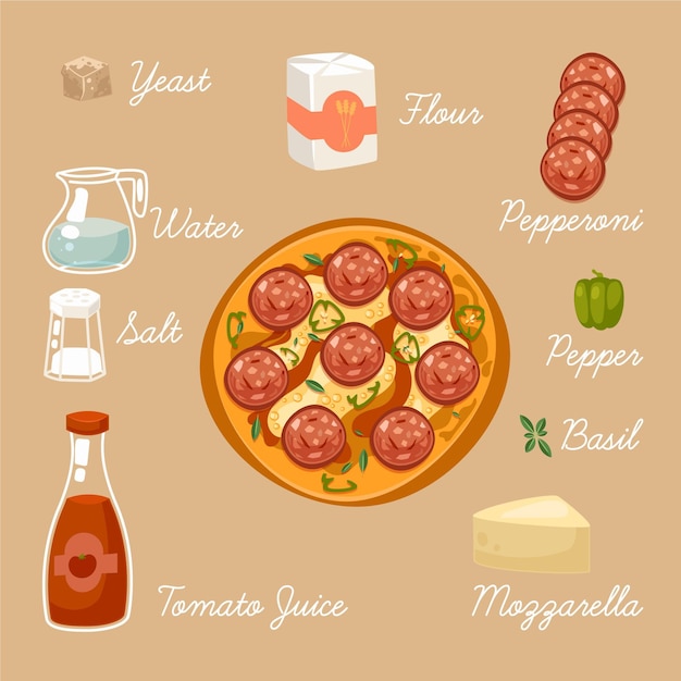 Hand drawn pizza recipe