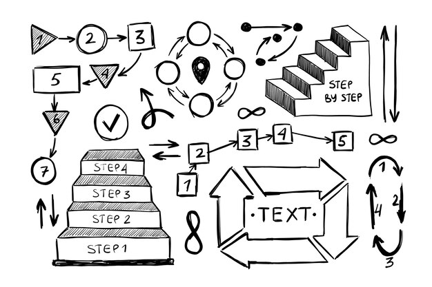 Hand drawn professional infographic steps