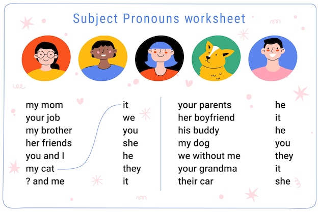 Hand drawn pronouns worksheet illustration