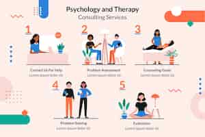 Free vector hand drawn psychologist infographic template