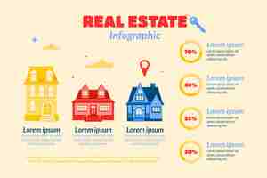 Free vector hand drawn real estate infographic