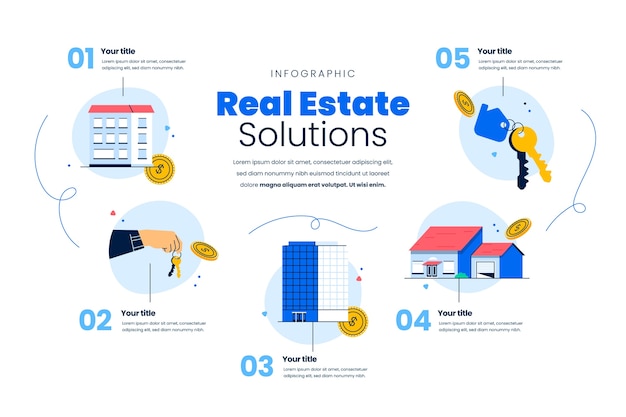 Free vector hand drawn real estate template