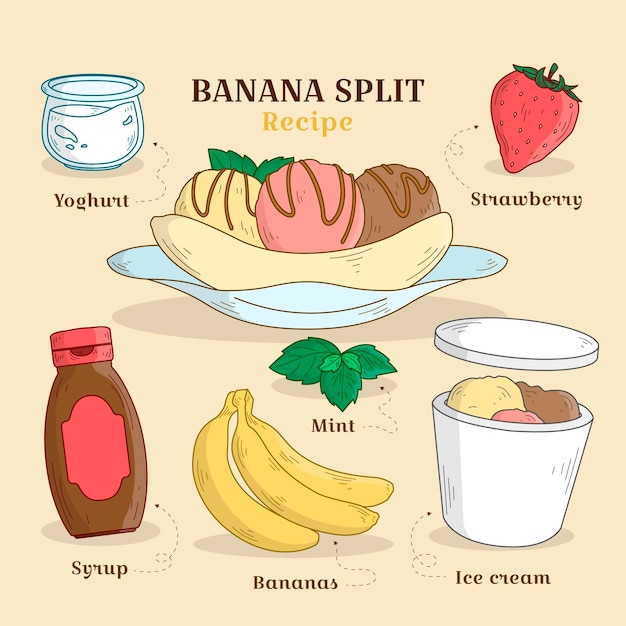 Hand drawn recipe banana split