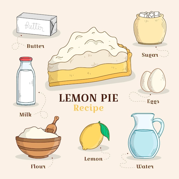 Hand drawn recipe lemon pie