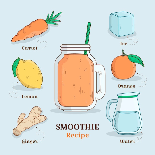 Free vector hand drawn recipe smoothie