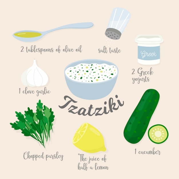 손으로 그린 레시피 tzatziki