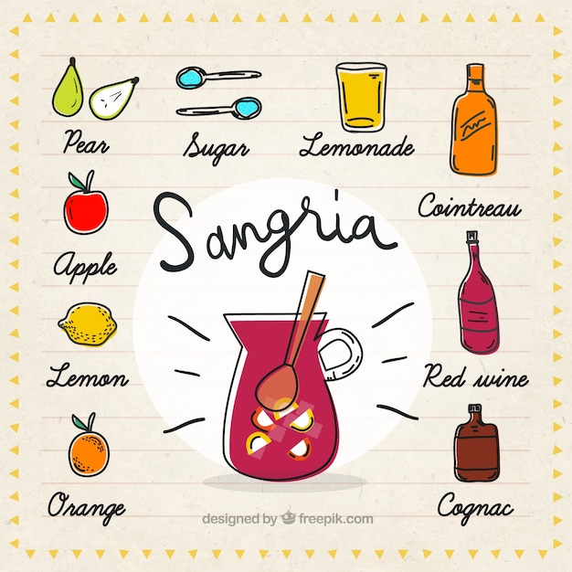 Vettore gratuito disegnata a mano ricetta sangria