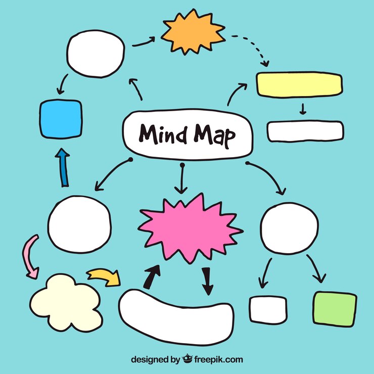 Free Vector hand drawn scheme with text boxes and arrows