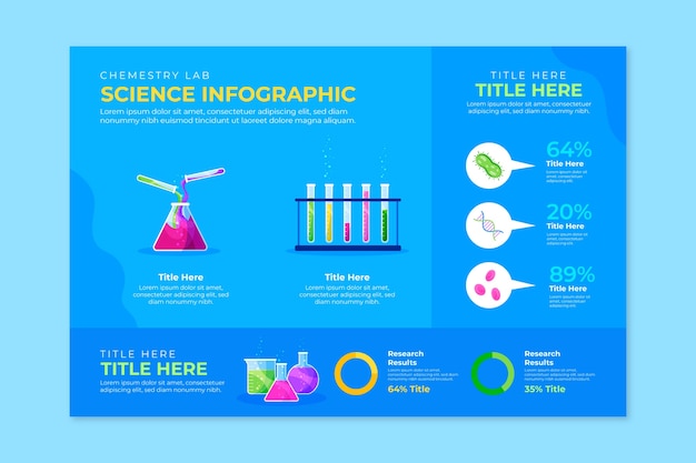 Free vector hand drawn science research infographic template