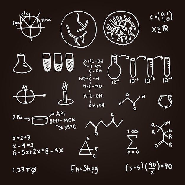 Hand drawn scientific formulas on chalkboard