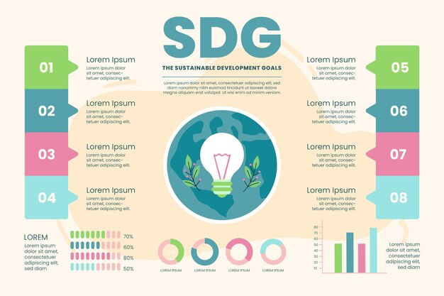 Modello di infografica sdg disegnato a mano